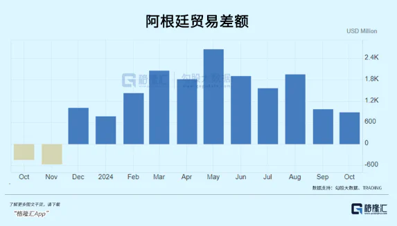 _阿根廷退步_阿根廷全队退场回家