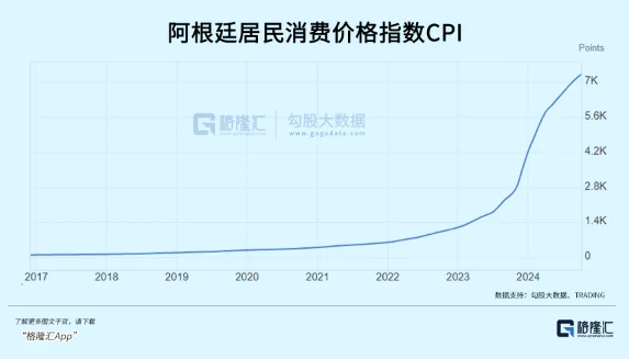 _阿根廷全队退场回家_阿根廷退步