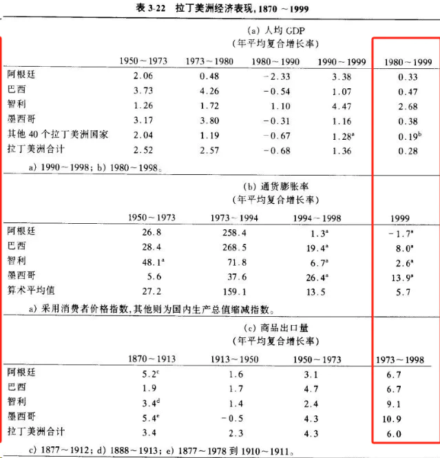 _阿根廷退步_阿根廷全队退场回家