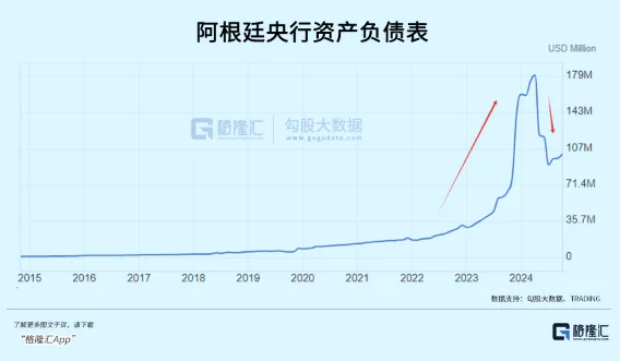 阿根廷全队退场回家__阿根廷退步