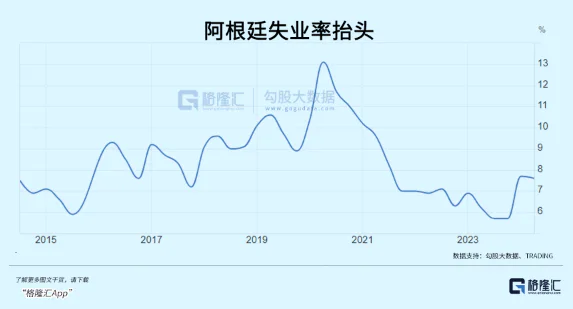 阿根廷退步__阿根廷全队退场回家