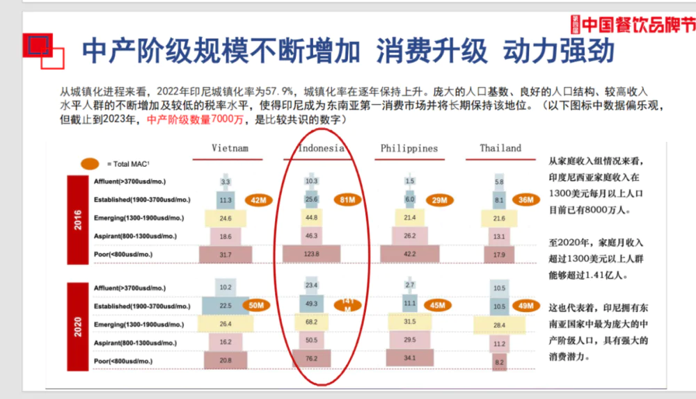 印尼海域捞出中国文物_印尼海产品可以出口吗_